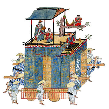 資料1－「若宮祭礼図絵巻」（個人蔵）