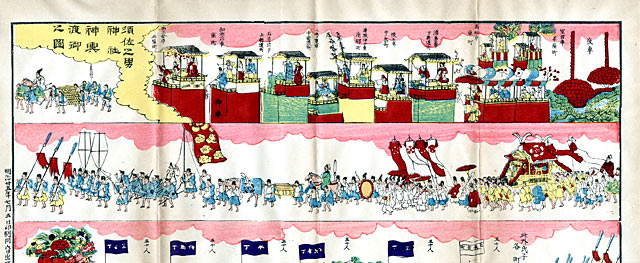 資料10 須佐之男社神輿渡御図（部分、個人蔵）