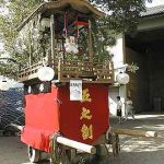 第22回目 ブランコのからくり