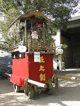 第22回目 ブランコのからくり